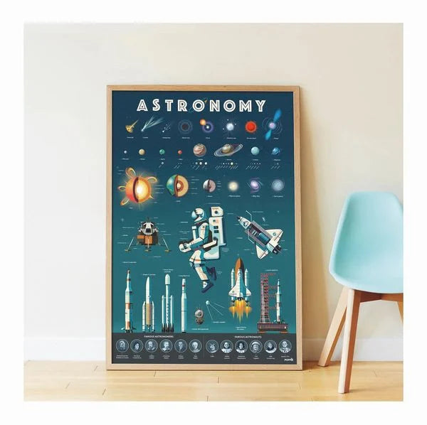 XXL Lernposter mit Stickern - Astronomie