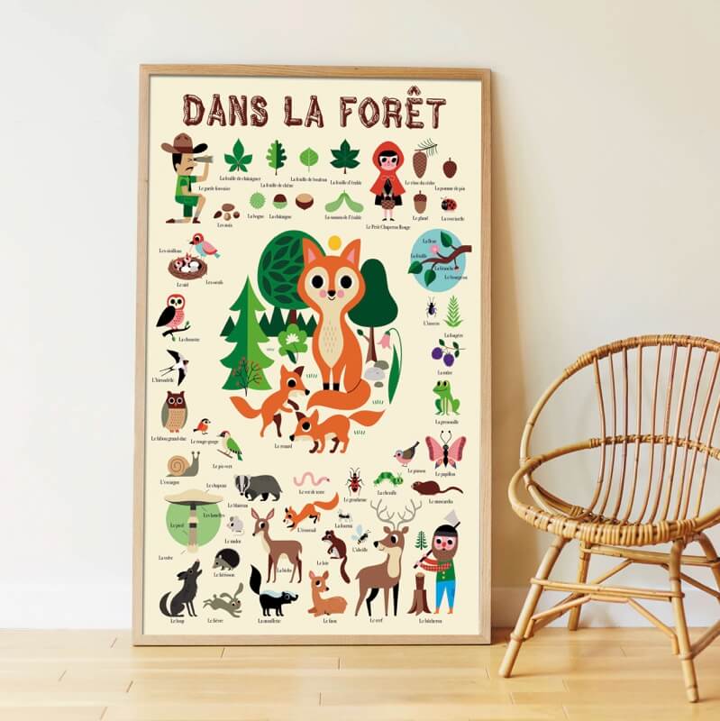 XXL Lernposter mit Stickern - Wald