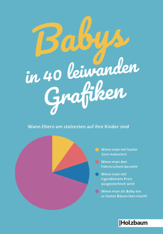 Heft "Babys in 40 leiwanden Grafiken", mit Kreisdiagramm und verschiedenen Farben, die für bestimmte Kategorien stehen